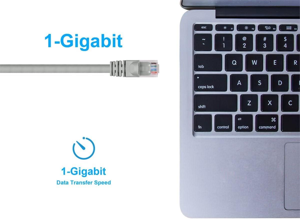 image:imageMonoprice 05FT 24AWG Cat6 550MHz UTP Ethernet Bare Copper Network Cable BlackGray