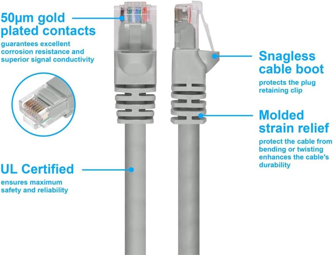 image:imageMonoprice 05FT 24AWG Cat6 550MHz UTP Ethernet Bare Copper Network Cable BlackGray