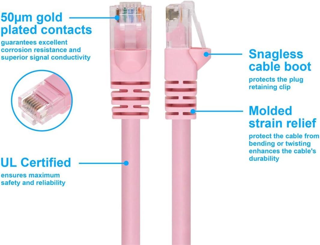 image:imageMonoprice 05FT 24AWG Cat6 550MHz UTP Ethernet Bare Copper Network Cable BlackPink