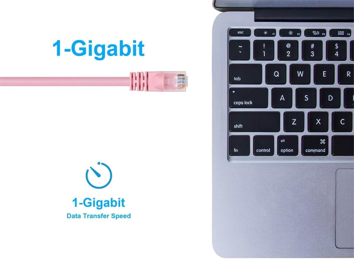 image:imageMonoprice 05FT 24AWG Cat6 550MHz UTP Ethernet Bare Copper Network Cable BlackPink