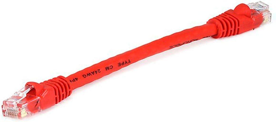 image:imageMonoprice 05FT 24AWG Cat6 550MHz UTP Ethernet Bare Copper Network Cable BlackRed