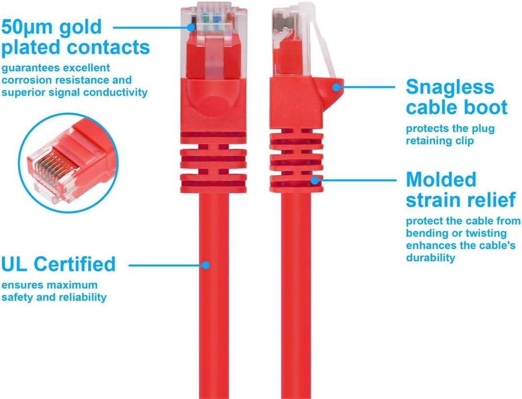 image:imageMonoprice 05FT 24AWG Cat6 550MHz UTP Ethernet Bare Copper Network Cable BlackRed