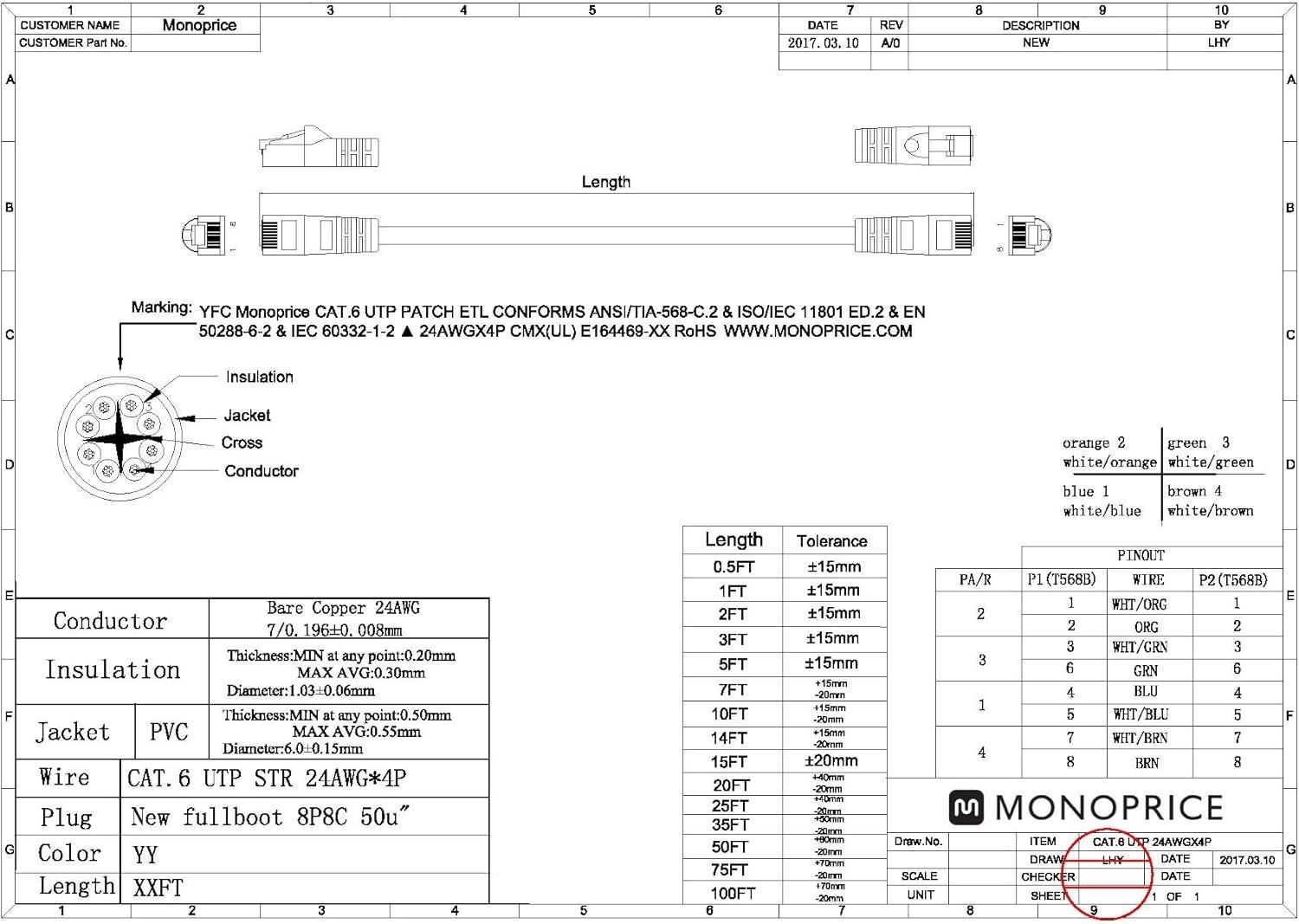image:imageMonoprice 05FT 24AWG Cat6 550MHz UTP Ethernet Bare Copper Network Cable BlackRed