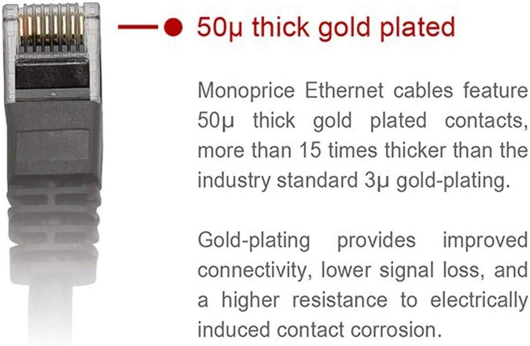image:imageMonoprice 05FT 24AWG Cat6 550MHz UTP Ethernet Bare Copper Network Cable BlackWhite