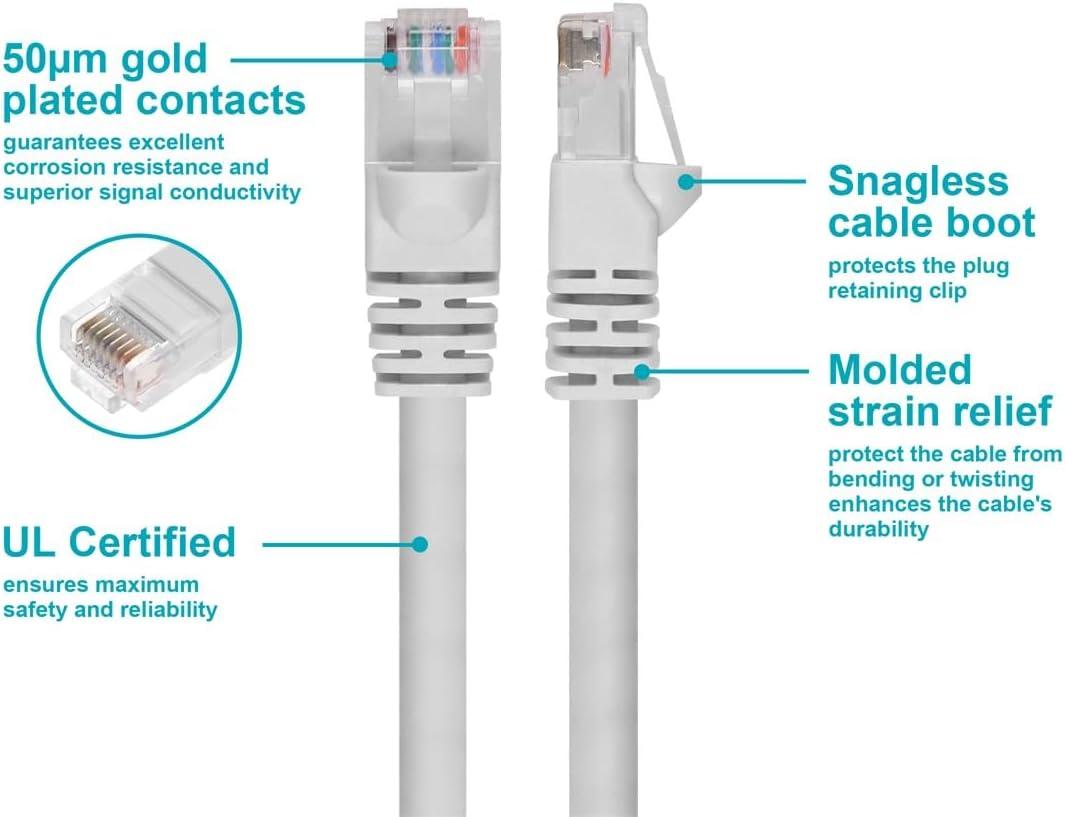 image:imageMonoprice 05FT 24AWG Cat6 550MHz UTP Ethernet Bare Copper Network Cable BlackWhite