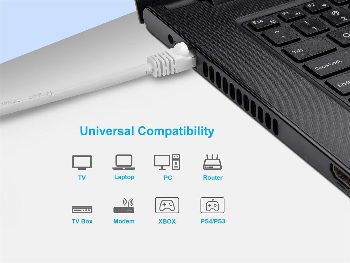 image:imageMonoprice 05FT 24AWG Cat6 550MHz UTP Ethernet Bare Copper Network Cable BlackWhite