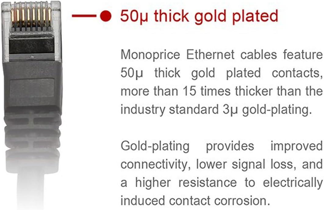 image:imageMonoprice 05FT 24AWG Cat6 550MHz UTP Ethernet Bare Copper Network Cable BlackWhite