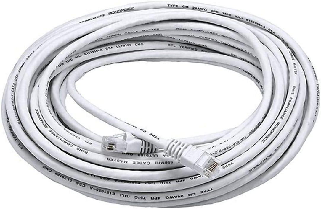 image:imageMonoprice 05FT 24AWG Cat6 550MHz UTP Ethernet Bare Copper Network Cable BlackWhite