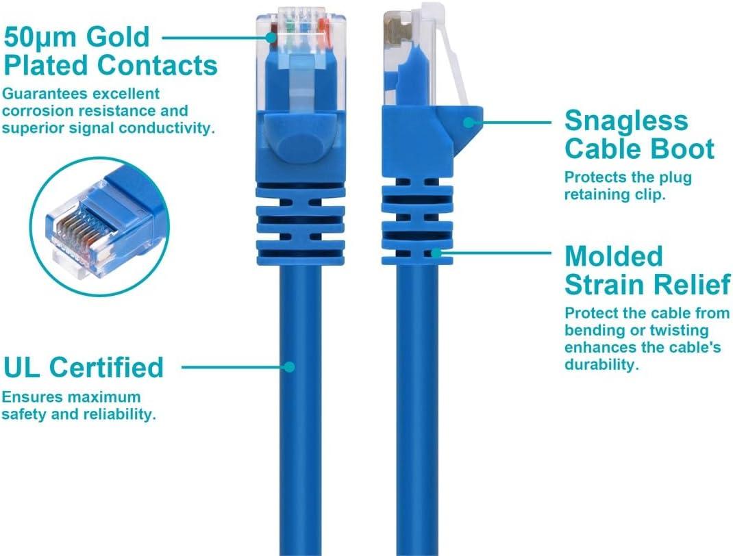 image:imageMonoprice 10FT 24AWG Cat5e 350MHz UTP Ethernet Bare Copper Network Cable GrayBlue