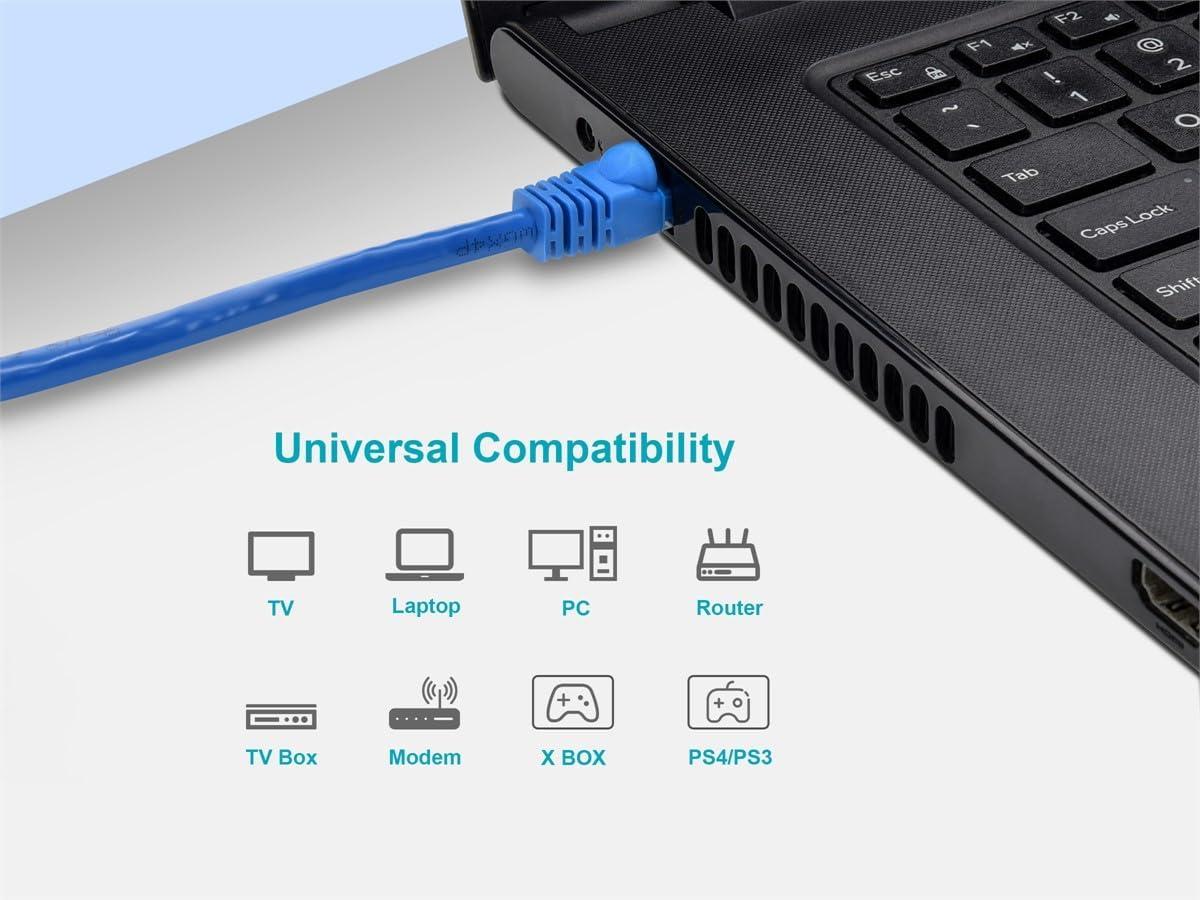 image:imageMonoprice 10FT 24AWG Cat5e 350MHz UTP Ethernet Bare Copper Network Cable GrayBlue