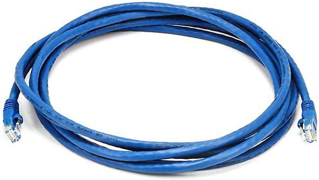 image:imageMonoprice 10FT 24AWG Cat5e 350MHz UTP Ethernet Bare Copper Network Cable GrayBlue