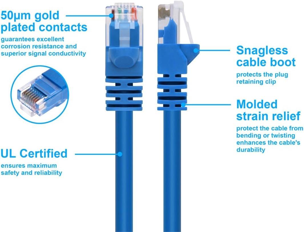 image:imageMonoprice 10FT 24AWG Cat5e 350MHz UTP Ethernet Bare Copper Network Cable GrayBlue