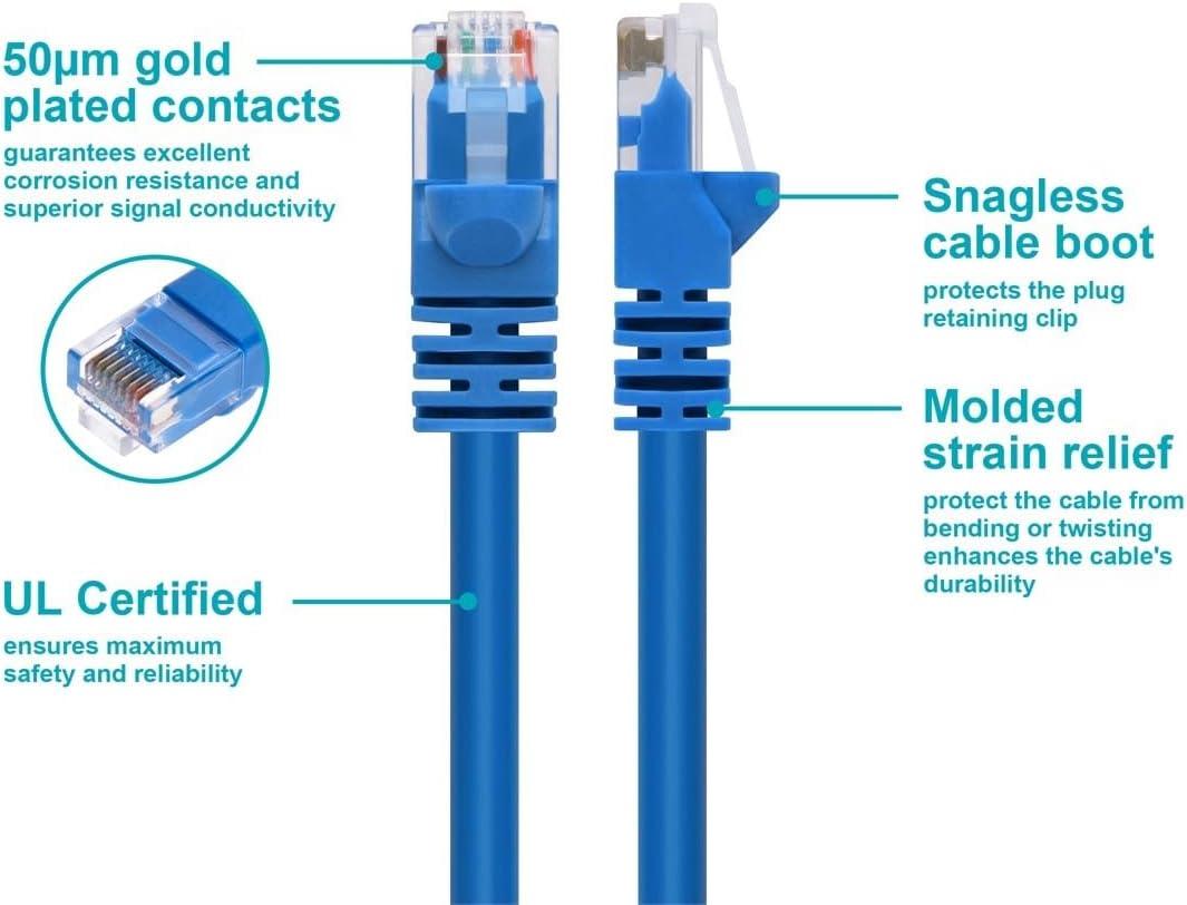 image:imageMonoprice 10FT 24AWG Cat5e 350MHz UTP Ethernet Bare Copper Network Cable GrayBlue