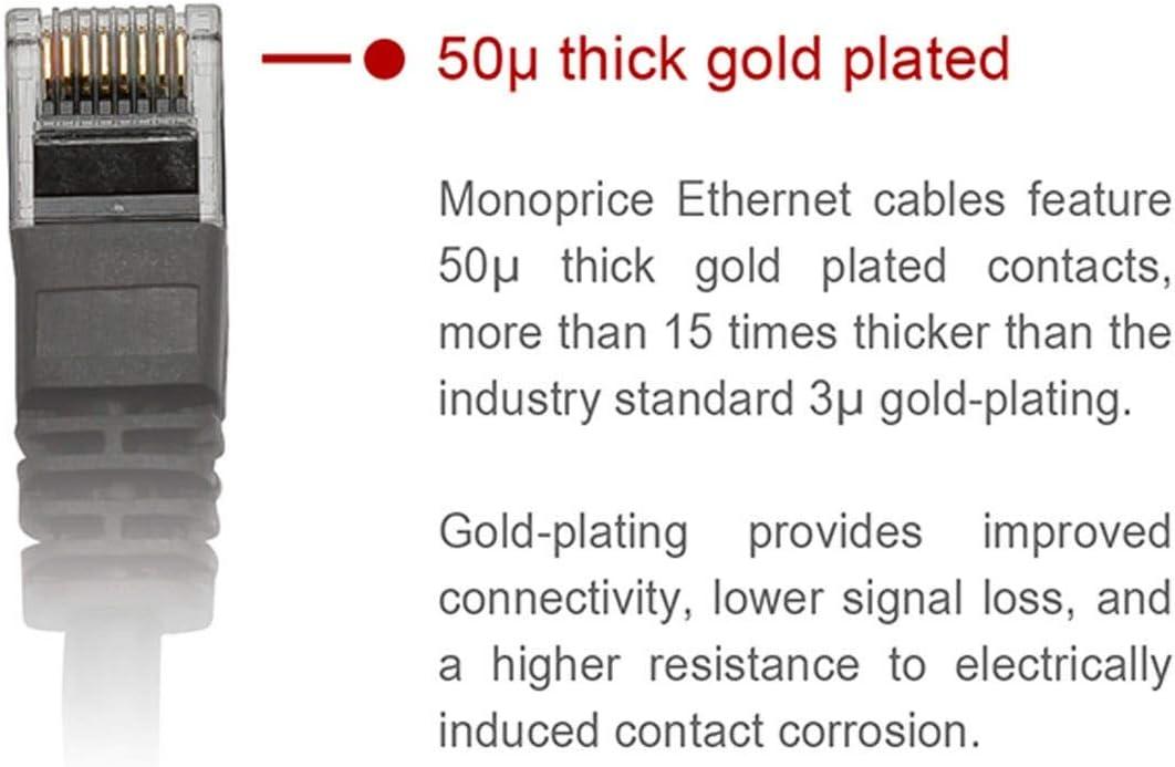 image:imageMonoprice 10FT 24AWG Cat5e 350MHz UTP Ethernet Bare Copper Network Cable GrayBlue