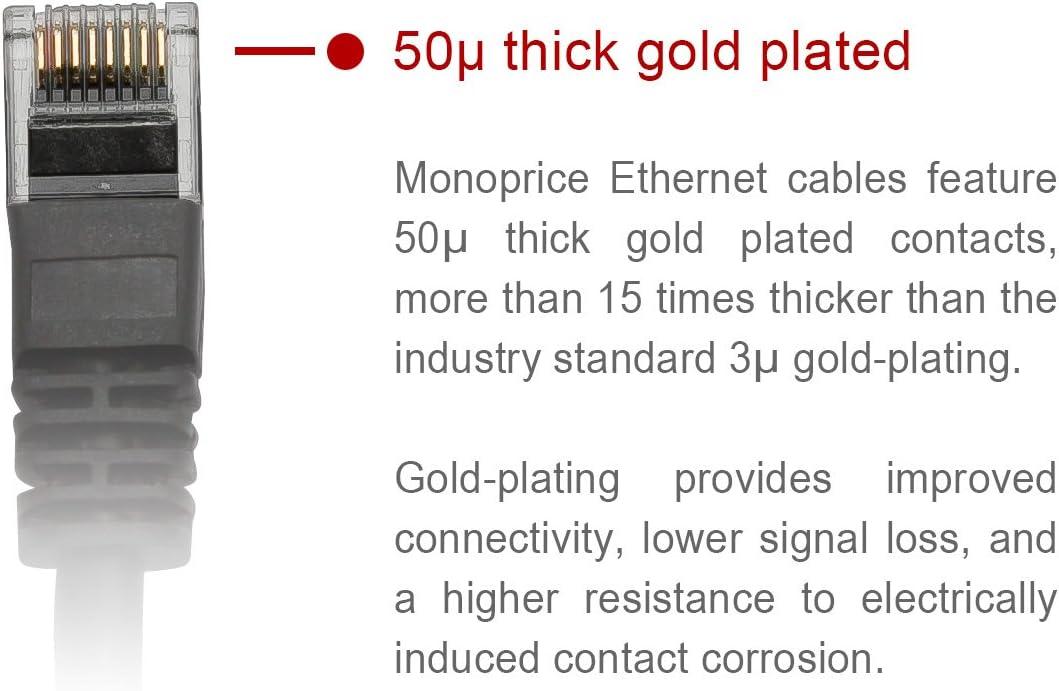 image:imageMonoprice 10FT 24AWG Cat5e 350MHz UTP Ethernet Bare Copper Network Cable GrayBlue