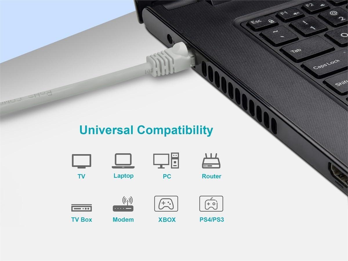 image:imageMonoprice 10FT 24AWG Cat5e 350MHz UTP Ethernet Bare Copper Network Cable GrayGray