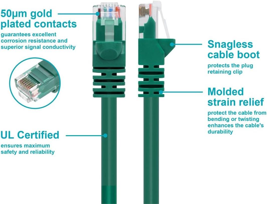 image:imageMonoprice 10FT 24AWG Cat5e 350MHz UTP Ethernet Bare Copper Network Cable GrayGreen