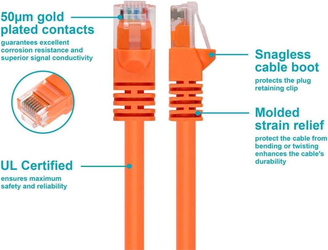image:imageMonoprice 10FT 24AWG Cat5e 350MHz UTP Ethernet Bare Copper Network Cable GrayOrange