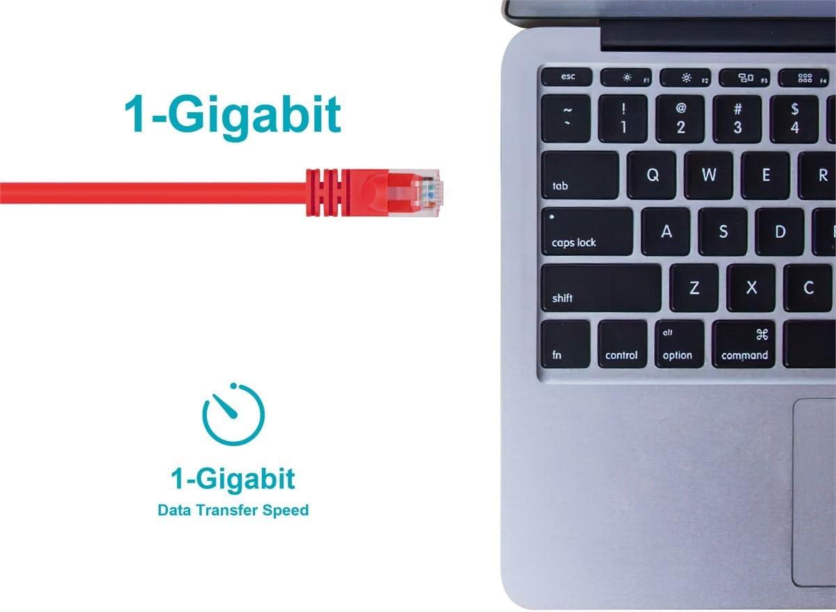 image:imageMonoprice 10FT 24AWG Cat5e 350MHz UTP Ethernet Bare Copper Network Cable GrayRed