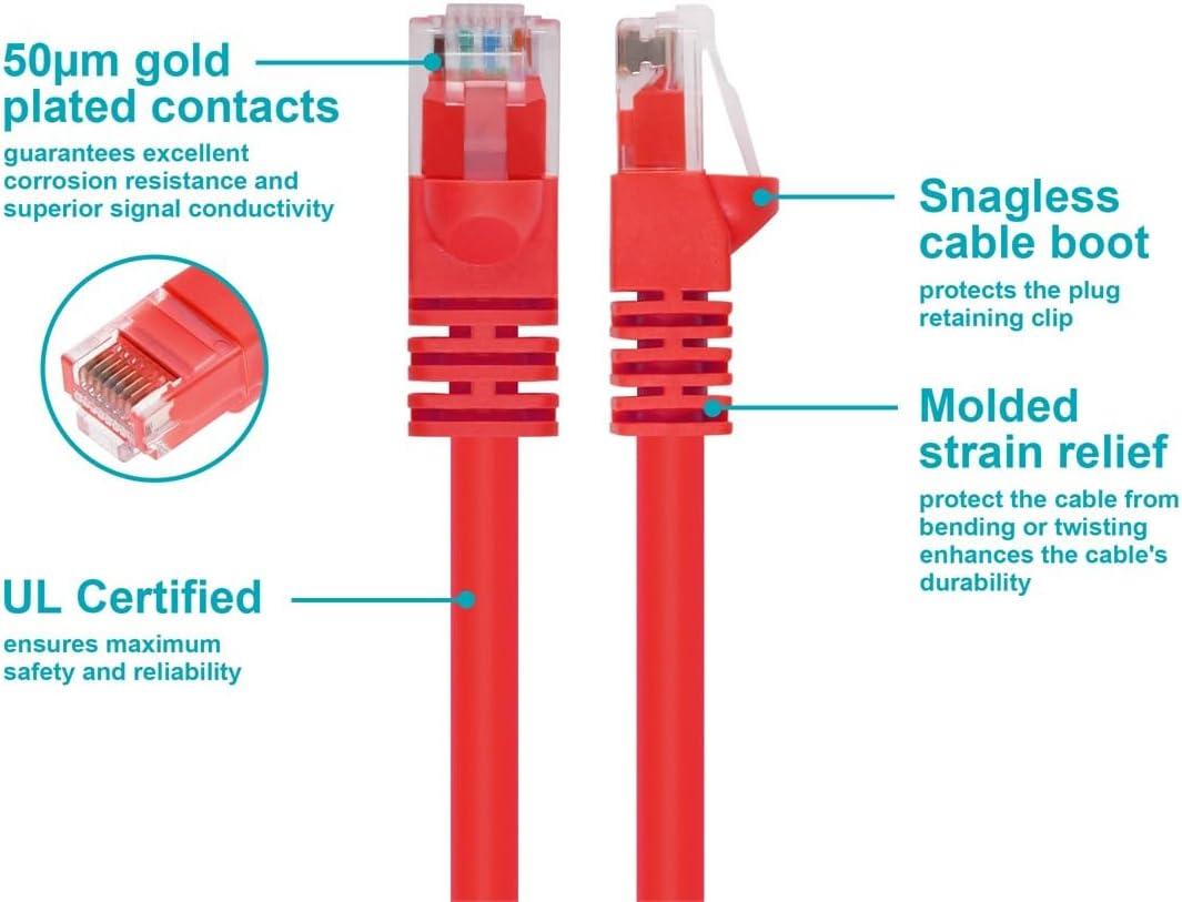image:imageMonoprice 10FT 24AWG Cat5e 350MHz UTP Ethernet Bare Copper Network Cable GrayRed