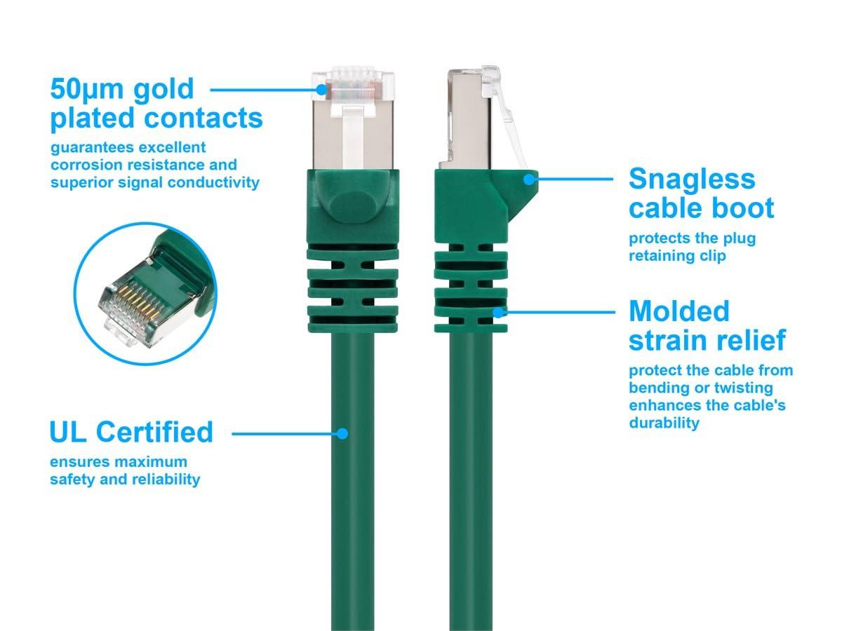 image:imageMonoprice 50FT 24AWG Cat6A 500MHz STP Ethernet Bare Copper Network Cable BlueGreen