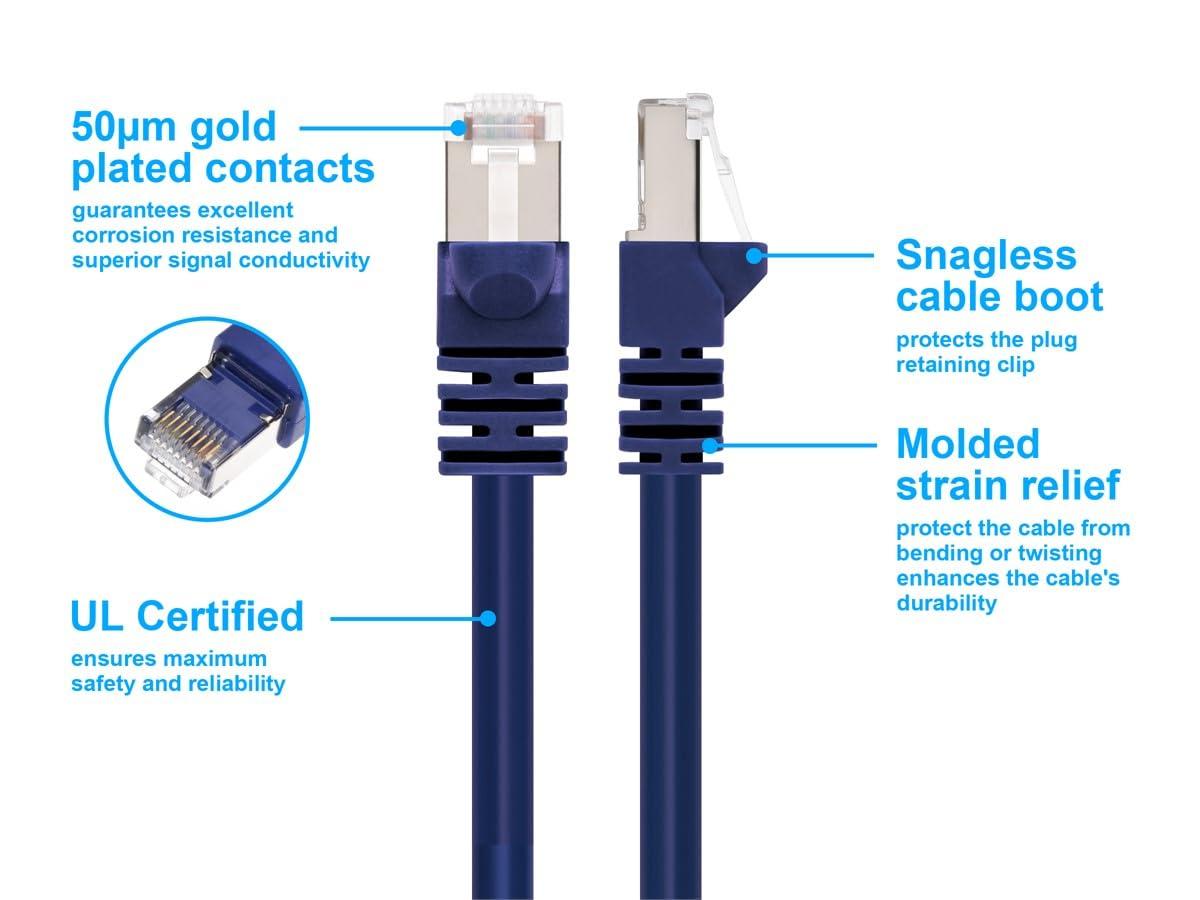 image:imageMonoprice 50FT 24AWG Cat6A 500MHz STP Ethernet Bare Copper Network Cable BluePurple