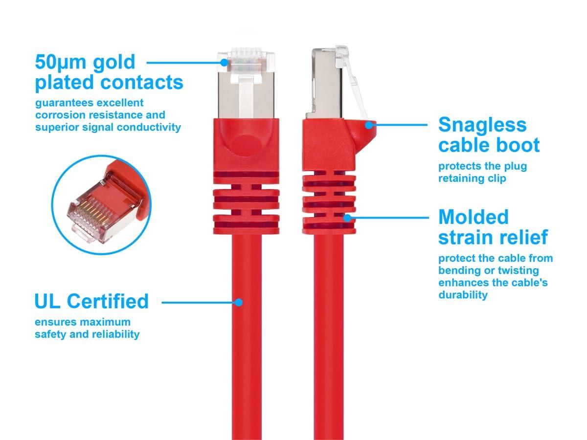 image:imageMonoprice 50FT 24AWG Cat6A 500MHz STP Ethernet Bare Copper Network Cable BlueRed