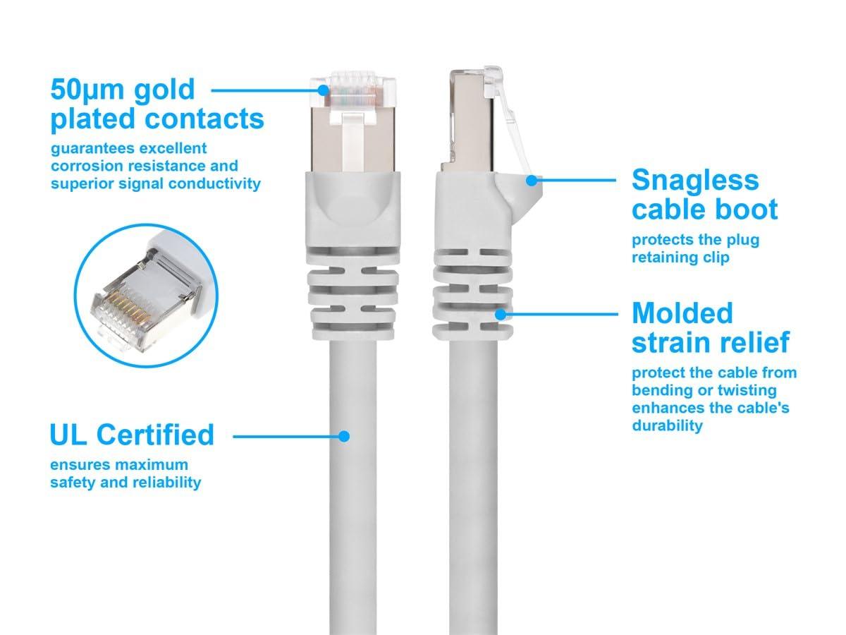 image:imageMonoprice 50FT 24AWG Cat6A 500MHz STP Ethernet Bare Copper Network Cable BlueWhite