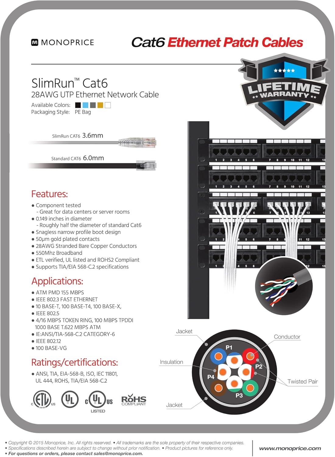 image:imageMonoprice Cat6 5ft Blue Component Level Patch Cable UTP 28AWG 550MHz Pure Bare Copper Snagless RJ45 SlimRun Series Ethernet CableGray