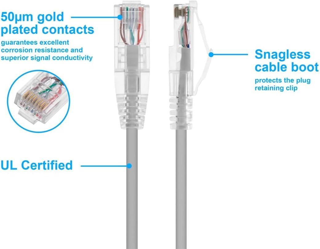 image:imageMonoprice Cat6 5ft Blue Component Level Patch Cable UTP 28AWG 550MHz Pure Bare Copper Snagless RJ45 SlimRun Series Ethernet CableGray