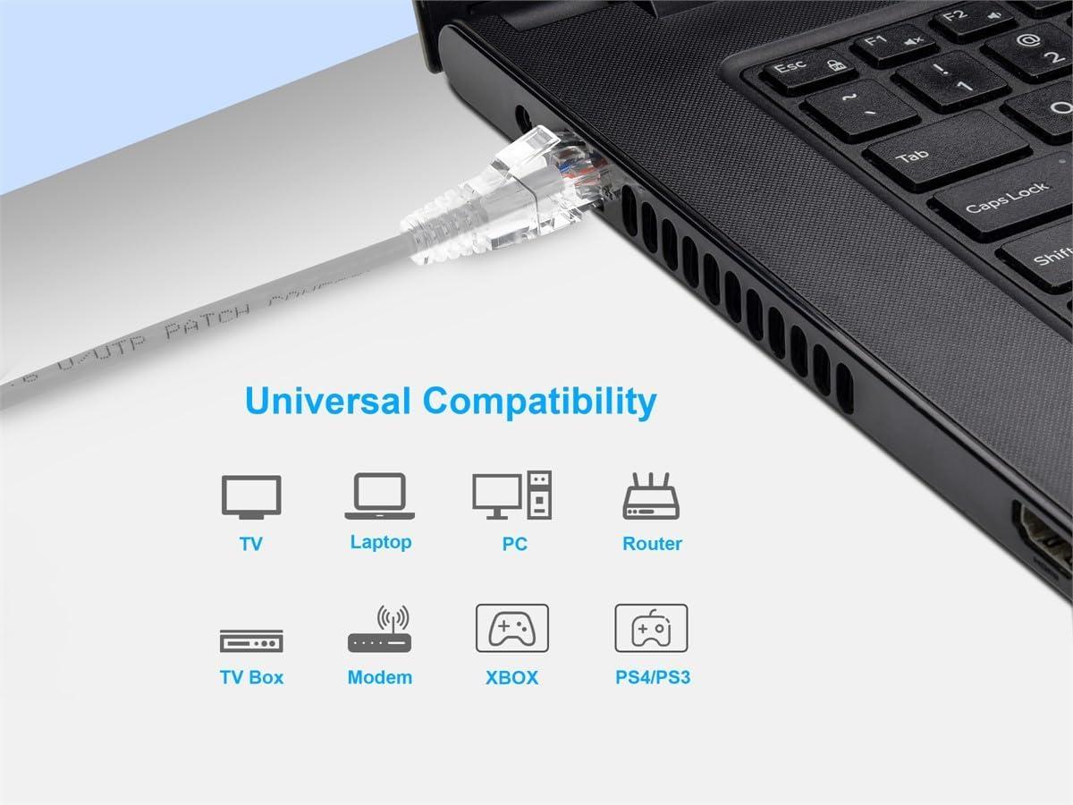 image:imageMonoprice Cat6 5ft Blue Component Level Patch Cable UTP 28AWG 550MHz Pure Bare Copper Snagless RJ45 SlimRun Series Ethernet CableGray
