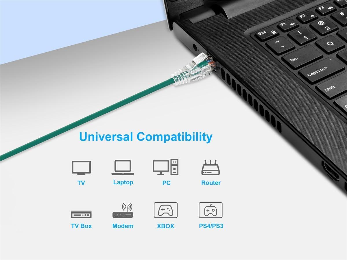 image:imageMonoprice Cat6 5ft Blue Component Level Patch Cable UTP 28AWG 550MHz Pure Bare Copper Snagless RJ45 SlimRun Series Ethernet CableGreen