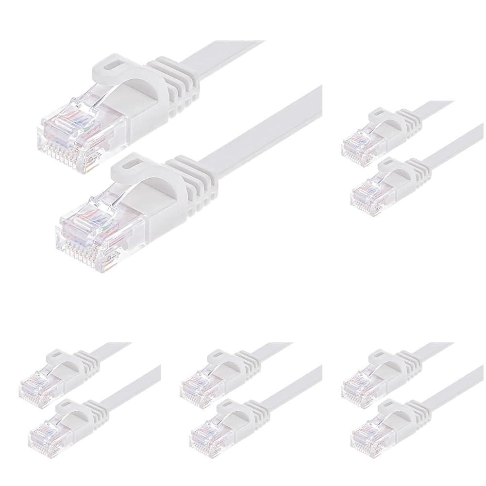 image:imageMonoprice Flexboot Cat6 Ethernet Patch Cable Snagless RJ45 Flat 550MHz UTP Pure Bare Copper Wire 30AWG 10 ft WhiteWhite