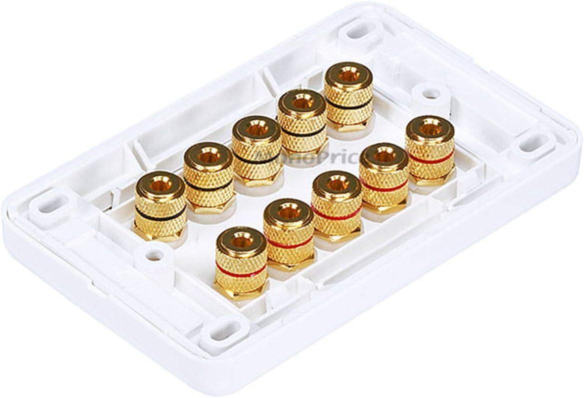 image:imageMoonrise Monoprice 103326 Banana Binding Post TwoPiece Inset Coupler Wall Plate for 4 Speakers White5 Speaker