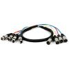 image:imageMonoprice XLR Male to XLR Female Snake Cable  10 Feet BlackSilver 4Channel Metal Connector Housings Plastic and Rubber Cable Boots3 Feet