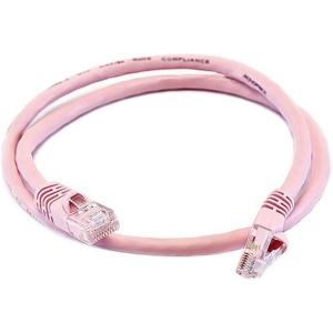 Monoprice Cat5e Ethernet Patch Cable – Network Internet Cord – RJ45, Stranded, 350Mhz, UTP, Pure Bare Copper Wire, 24AWG, 5ft, Purple(Pink)