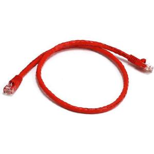 Monoprice Cat5e Ethernet Patch Cable – Network Internet Cord – RJ45, Stranded, 350Mhz, UTP, Pure Bare Copper Wire, 24AWG, 5ft, Purple(Red)